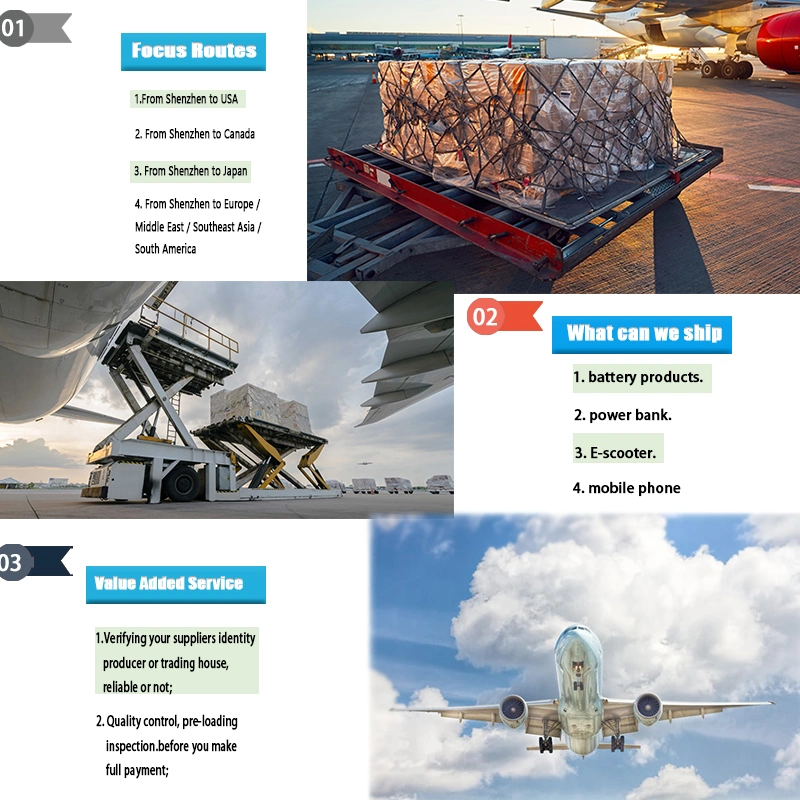 One-Stop Supply Chain Solutions to Finland, Germany, France, Slovakia, Hungary Denmark by Air Cargo Forwarder Shipping