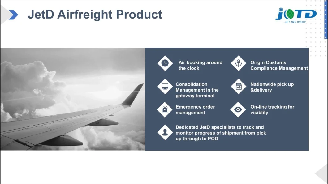 Fast Company Trustworthy Air Freight/Cargo Amazon Fba Forwarding Drop Shipping From Hangzhou to New Delhi India,HGH-DEL